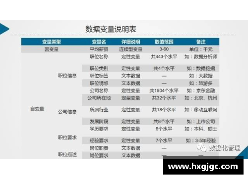 球员转会薪资分析及影响因素探讨