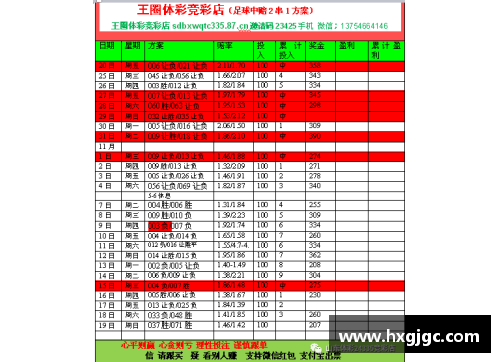 NBA竞彩篮球推荐：精准分析与投注策略分享